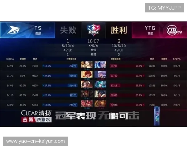 王者荣耀 赛事运营升级助力发展，王者荣耀赛事战令